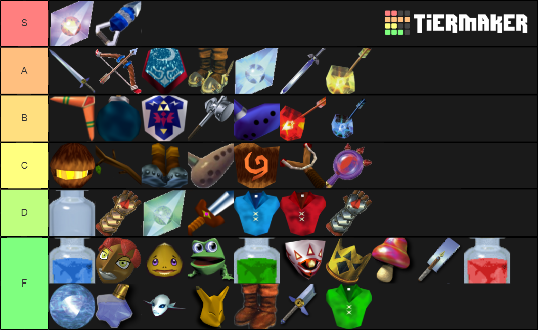 The Legend of Zelda Ocarina of Time Items Tier List Rankings