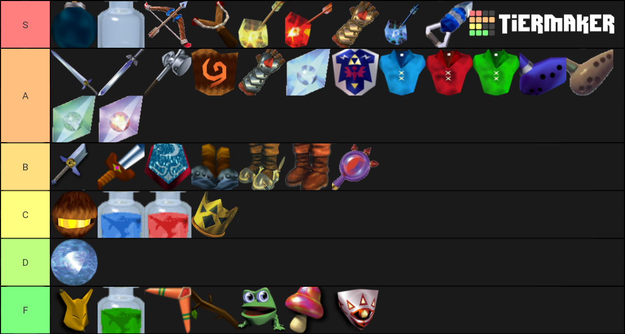 The Legend of Zelda Ocarina of Time Items Tier List Rankings