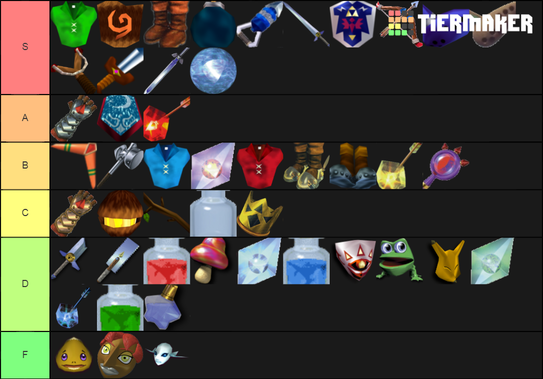 The Legend of Zelda Ocarina of Time Items Tier List Rankings