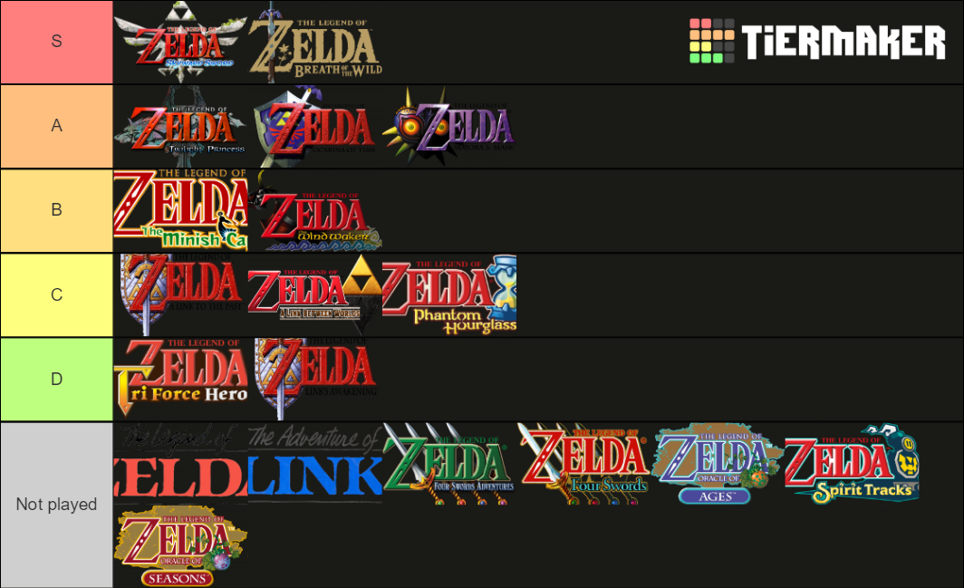 The Legend of Zelda Series Tier List (Community Rankings) - TierMaker