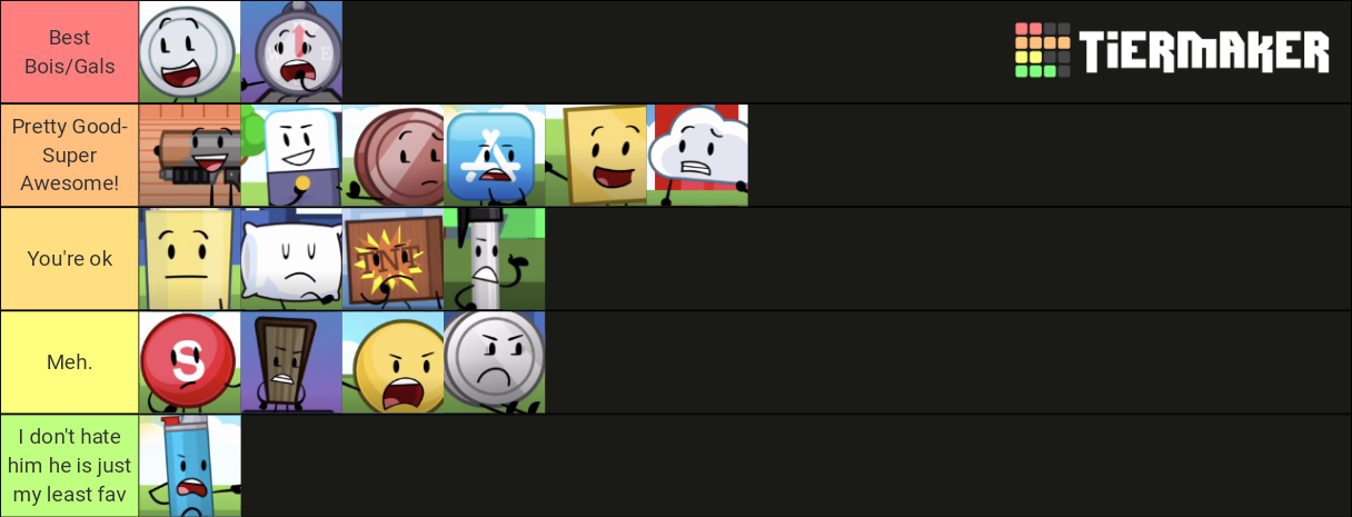 The Luxurious Palace Tierlist Tier List (Community Rankings) - TierMaker