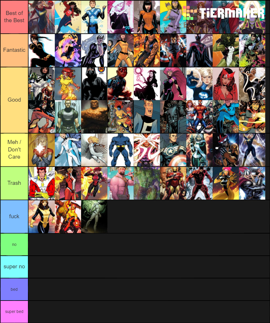 The Marvel Characters Tier List (Community Rankings) - TierMaker