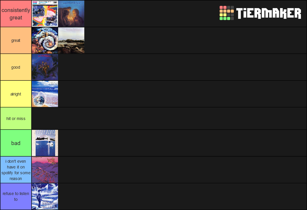 The Moody Blues Albums Tier List Community Rankings TierMaker the-moody-blues-albums-tier-list-community-rankings-tiermaker