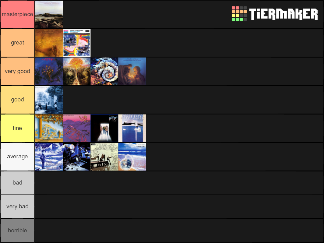 the-moody-blues-albums-tier-list-community-rankings-tiermaker