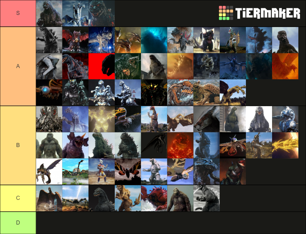 The Most Complete Godzilla Of All Time Tier List Rankings