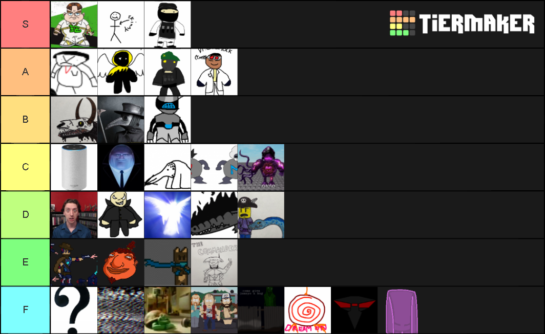 The Mutants From Below Tier List Community Rankings Tiermaker 8363