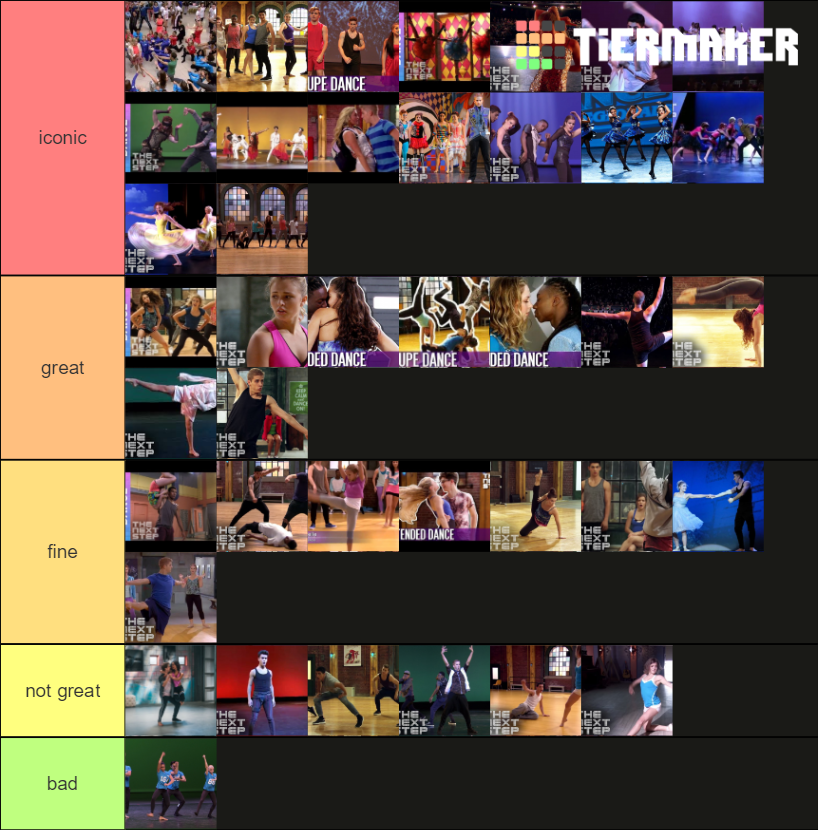 The Next Step Dances Tier List Community Rankings Tiermaker