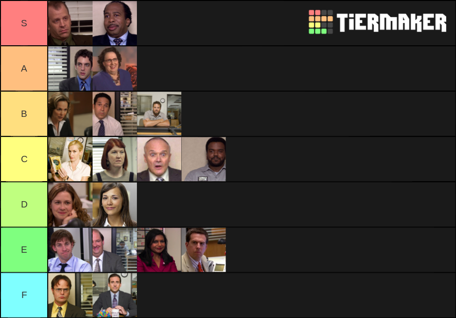 Most Miserable Characters in The Office Tier List Rankings