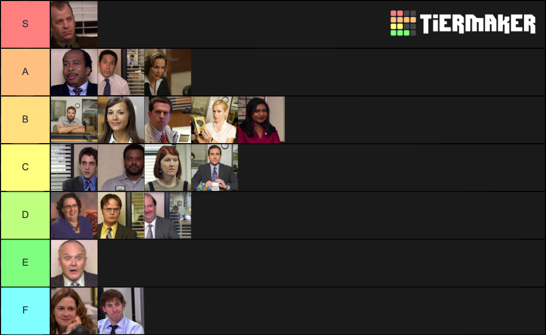 Most Miserable Characters in The Office Tier List Rankings