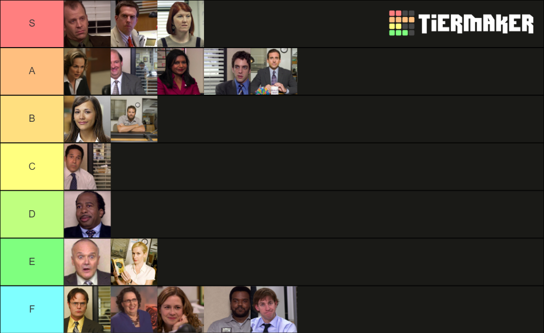 Most Miserable Characters in The Office Tier List Rankings