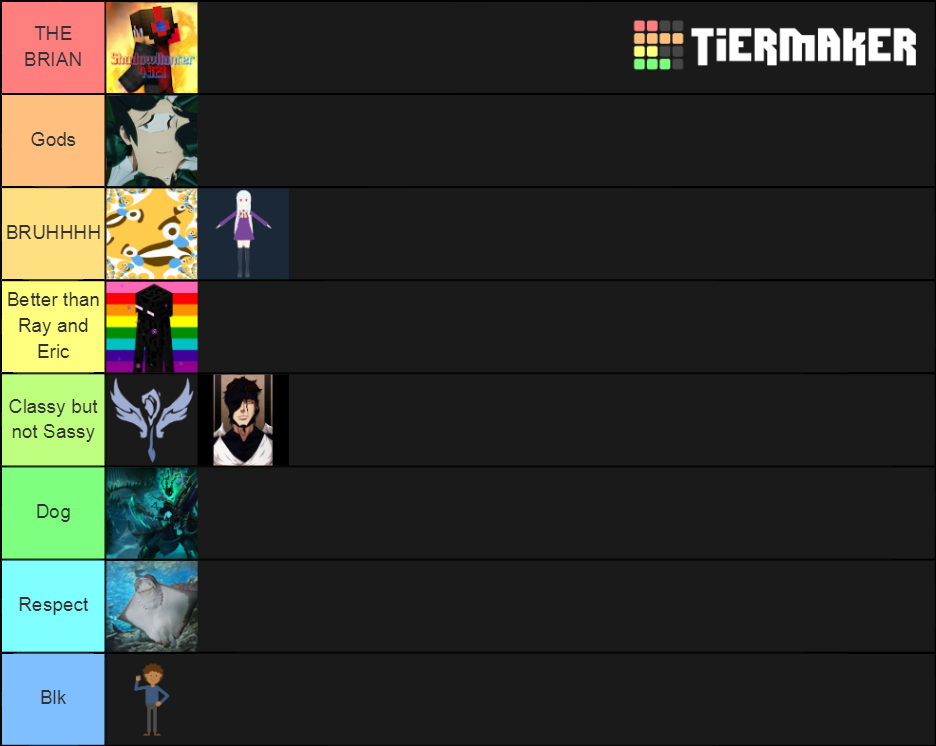 The Official Tier List (Community Rankings) - TierMaker