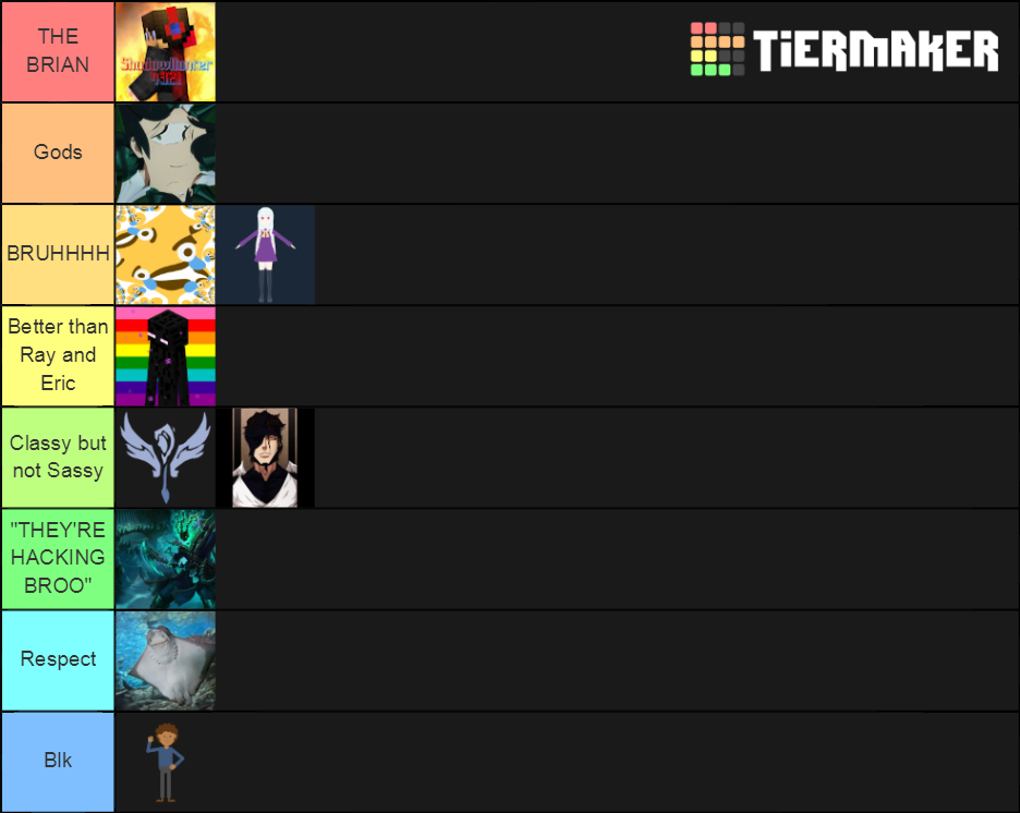 The Official Tier List Community Rankings Tiermaker