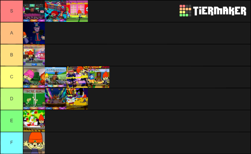 The Parappa OST Series Tier List (Community Rankings) - TierMaker