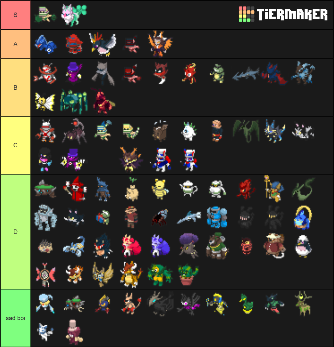Monsters Of Etheria 02/08/20 Tier List Rankings) TierMaker