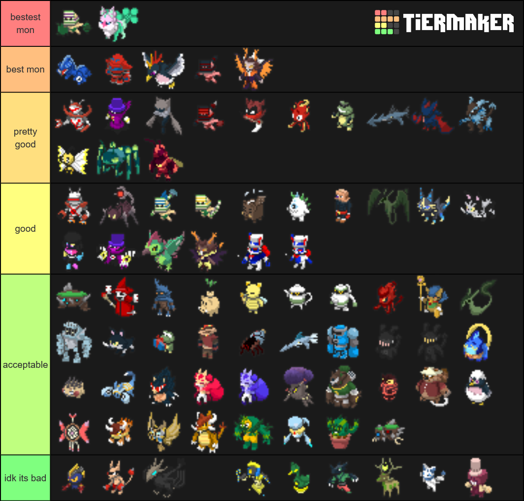 Monsters Of Etheria 02/08/20 Tier List Rankings) TierMaker