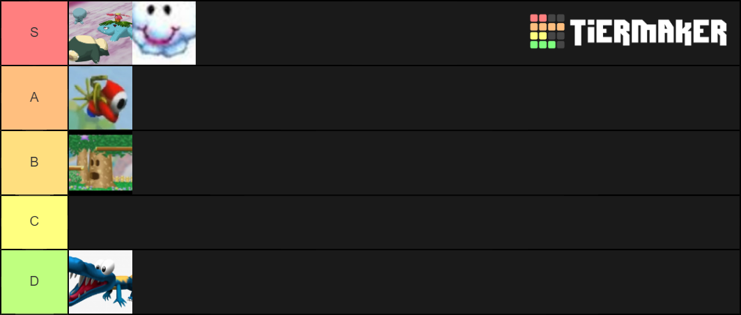 The Real Melee Tier List (Community Rankings) - TierMaker