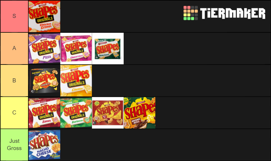 The REAL REAL Arnotts Shapes Tier List Community Rankings TierMaker the-real-real-arnotts-shapes-tier-list-community-rankings-tiermaker