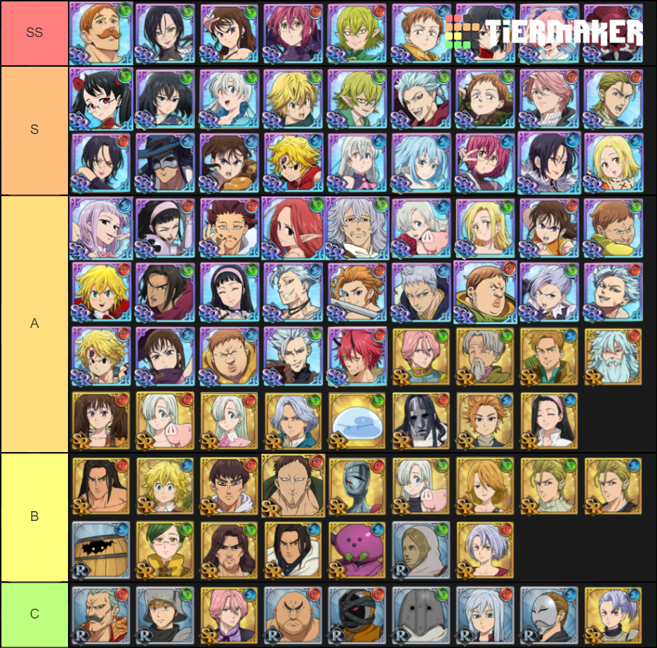 The seven deadly sin : grand cross Tier List (Community Rankings ...