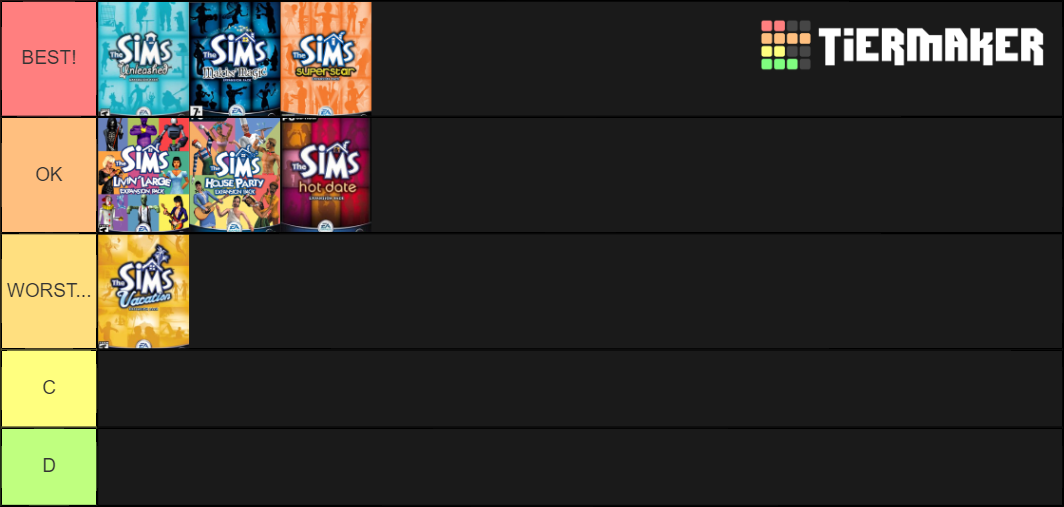 The Sims 1 (!YOUR! DLC Rangking) Tier List (Community Rankings) - TierMaker