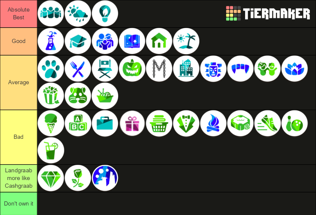 The Sims 4 DLC (2020) Tier List (Community Rankings) - TierMaker