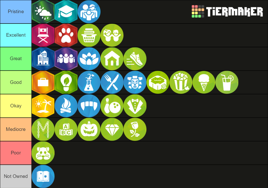 The Sims 4 DLC Packs (OLD ICONS) Tier List (Community Rankings) - TierMaker