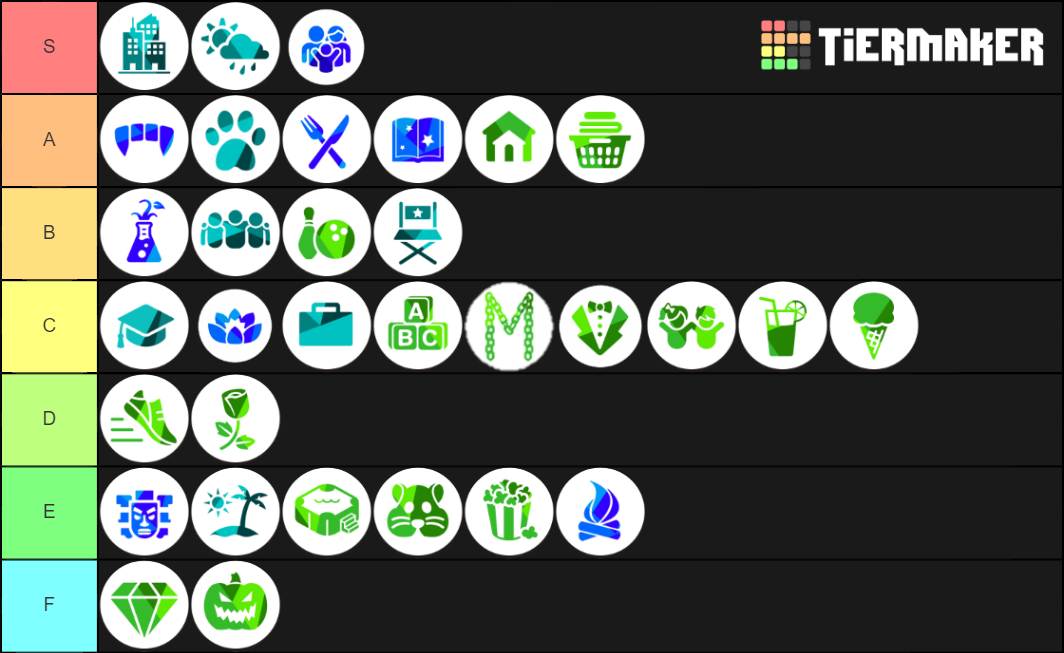 The Sims 4 Packs! Tier List (Community Rankings) - TierMaker