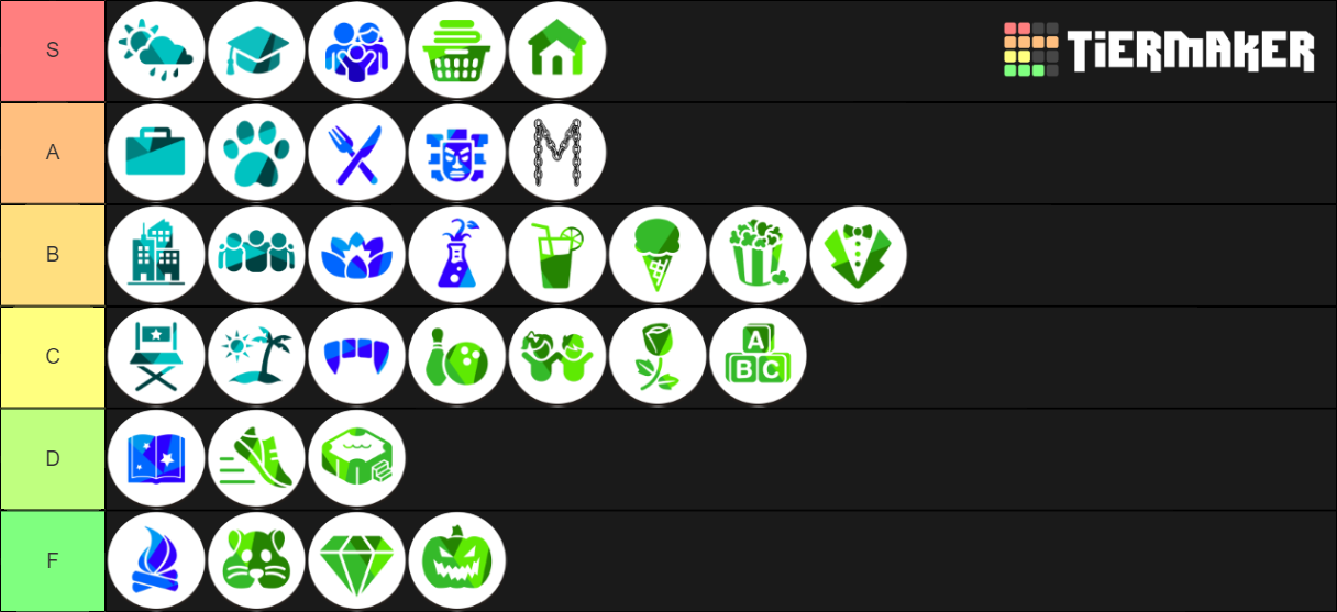 The Sims 4 Packs Tier List (Community Rankings) - TierMaker