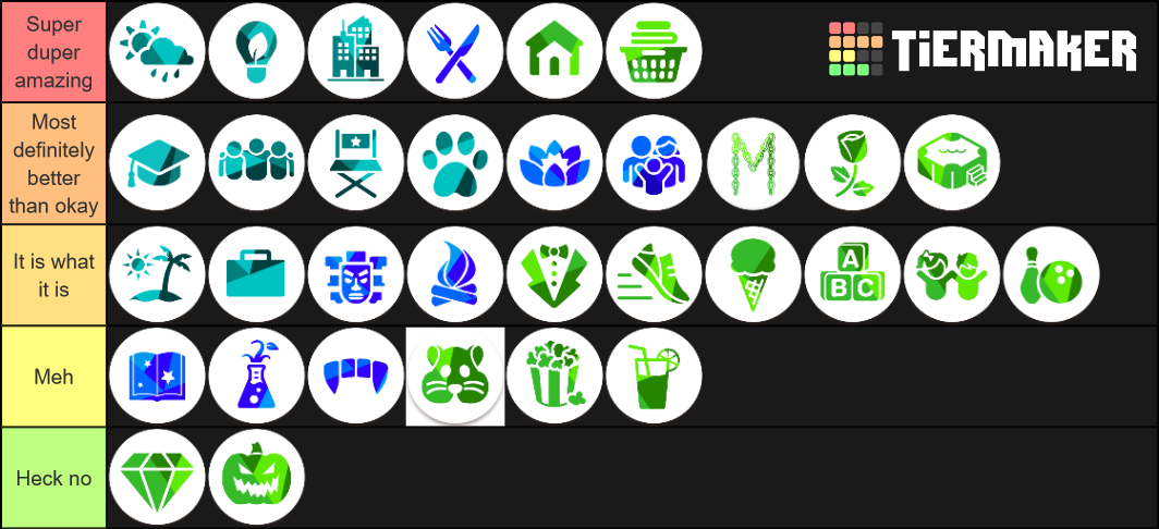 The Sims 4 packs Tier List (Community Rankings) - TierMaker