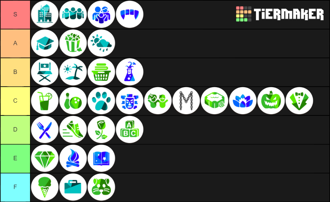 The Sims 4 Packs (EPs, GPs, SPs) Tier List (Community Rankings) - TierMaker