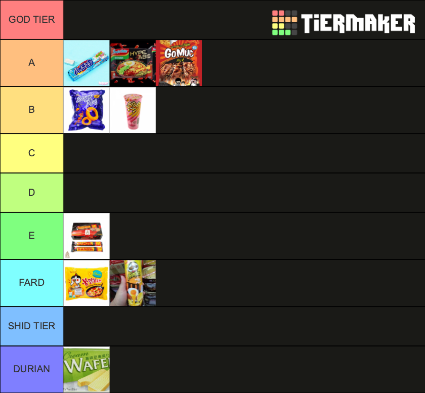 the snack box Tier List Rankings) TierMaker