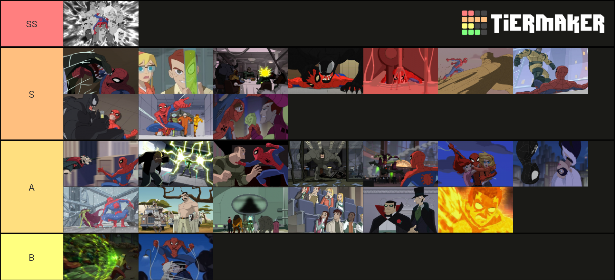 The Spectacular Spider-Man Episodes Tier List (Community Rankings