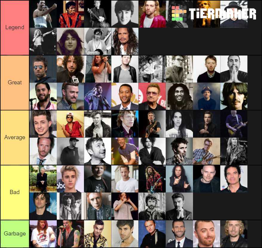 The Top Male Singers Tier List Community Rankings Tiermaker