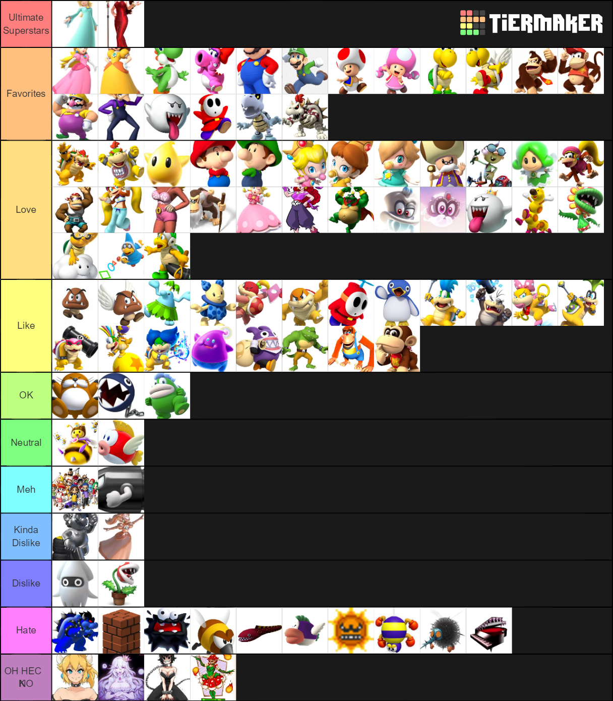 The Ultimate Mario Character Tier List (Community Rankings) - TierMaker