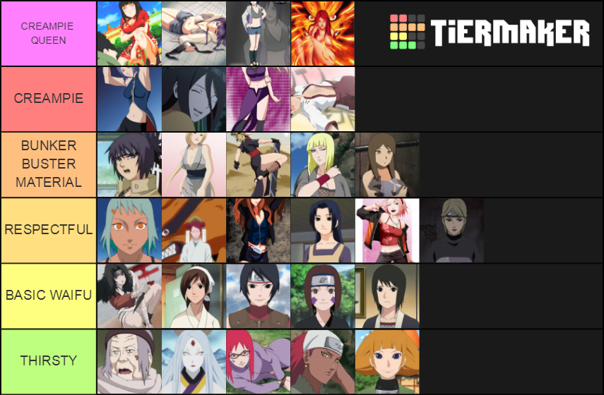 The Ultimate Naruto Waifu Tier List Rankings) TierMaker