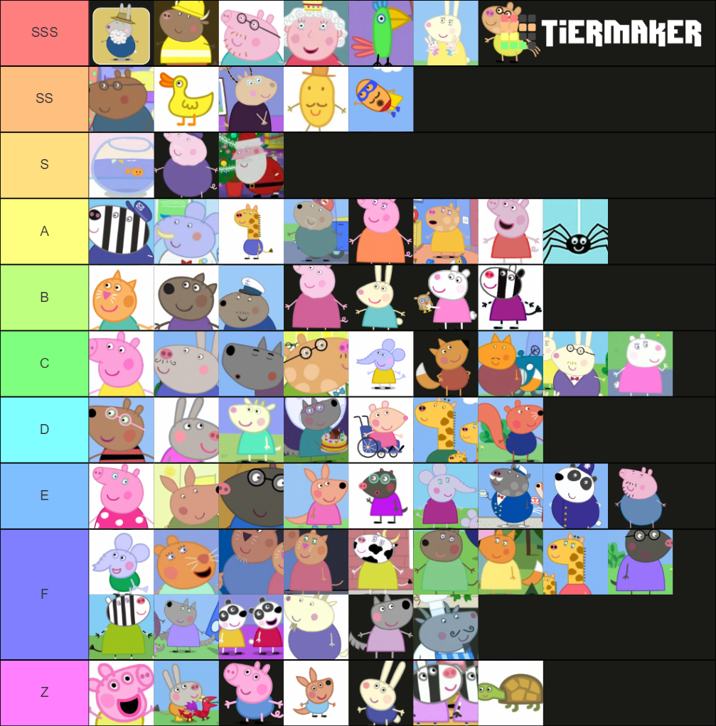 The Ultimate Peppa Pig Tier List (Community Rankings) - TierMaker