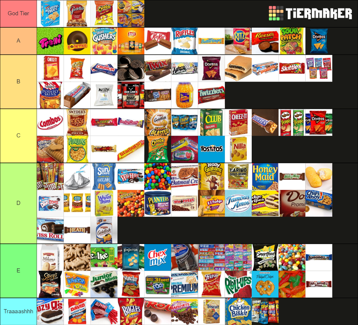 The Ultimate Snack Tier List Community Rankings Tiermaker