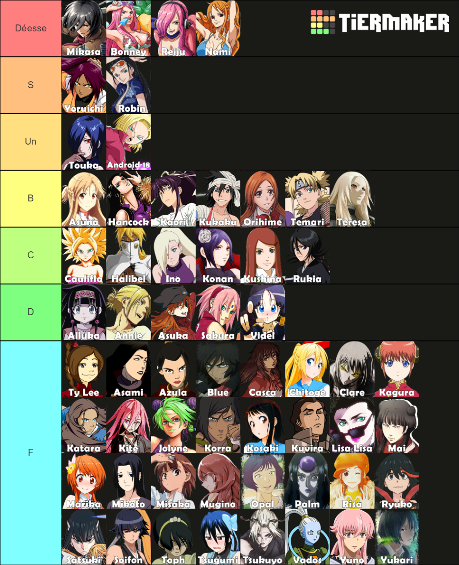 The Ultimate Waifu Tier List (Community Rankings) - TierMaker