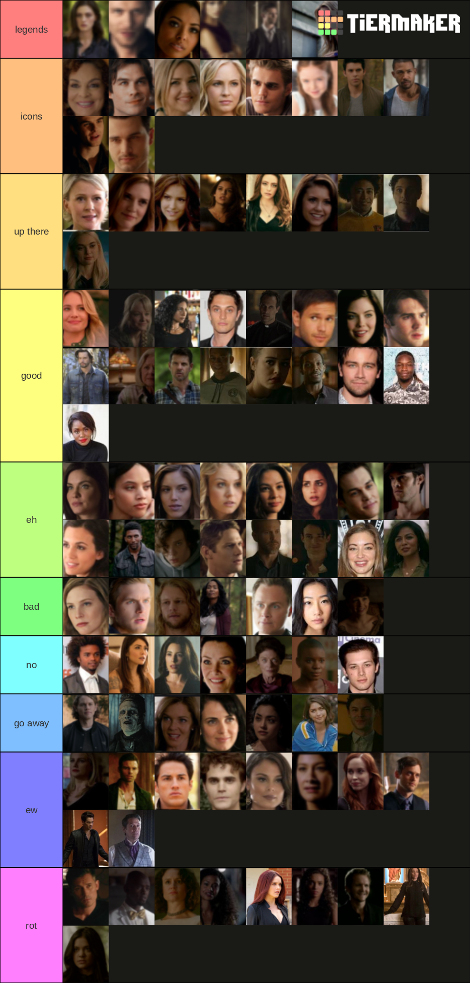 The Vampire Diaries Universe Tier List (Community Rankings) - TierMaker