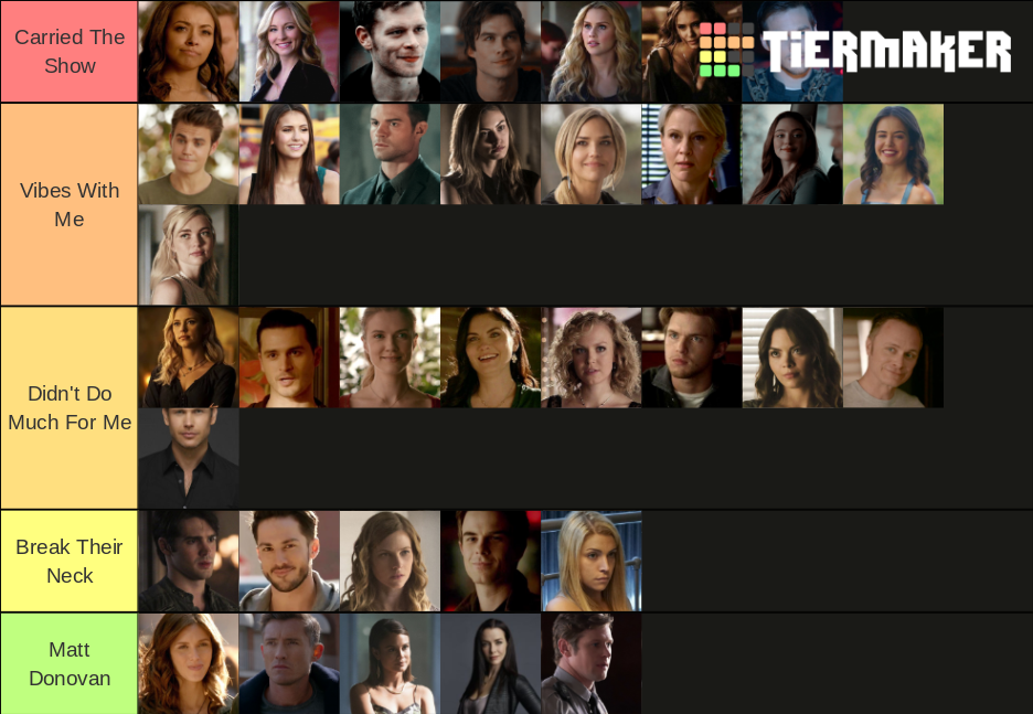 The Vampire Diaries Universe Characters Tier List Rankings