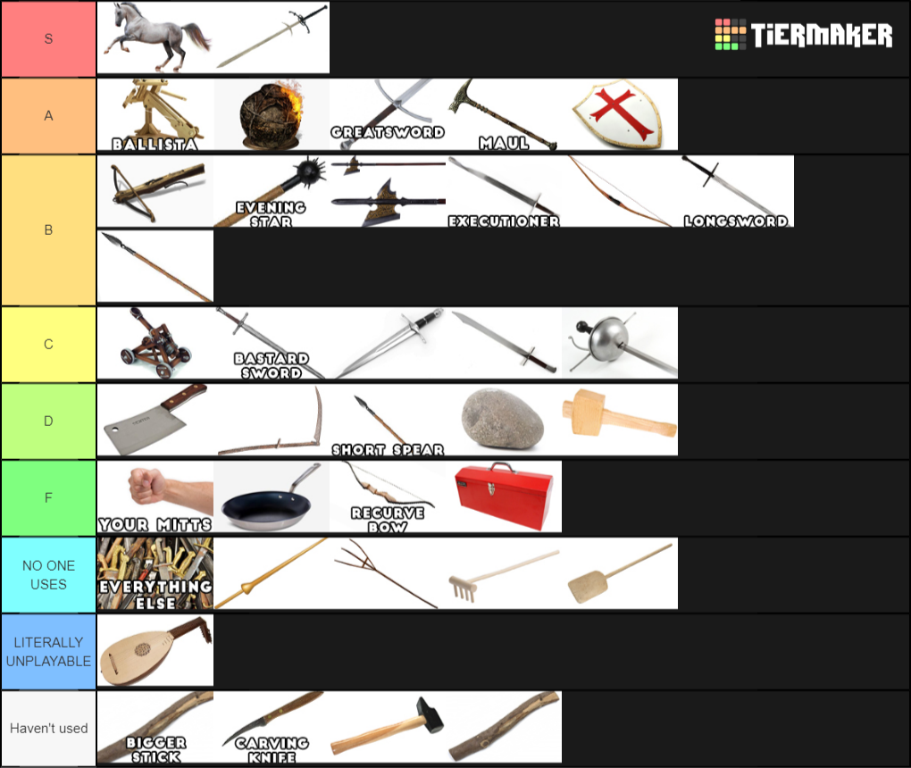 Weapons of Mordhau Tier List Rankings) TierMaker