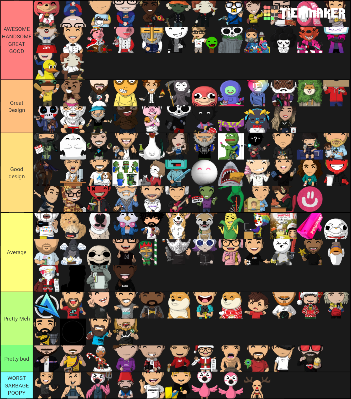 The Youtooz Upated 5 22 20 Tier List Community Rankings Tiermaker