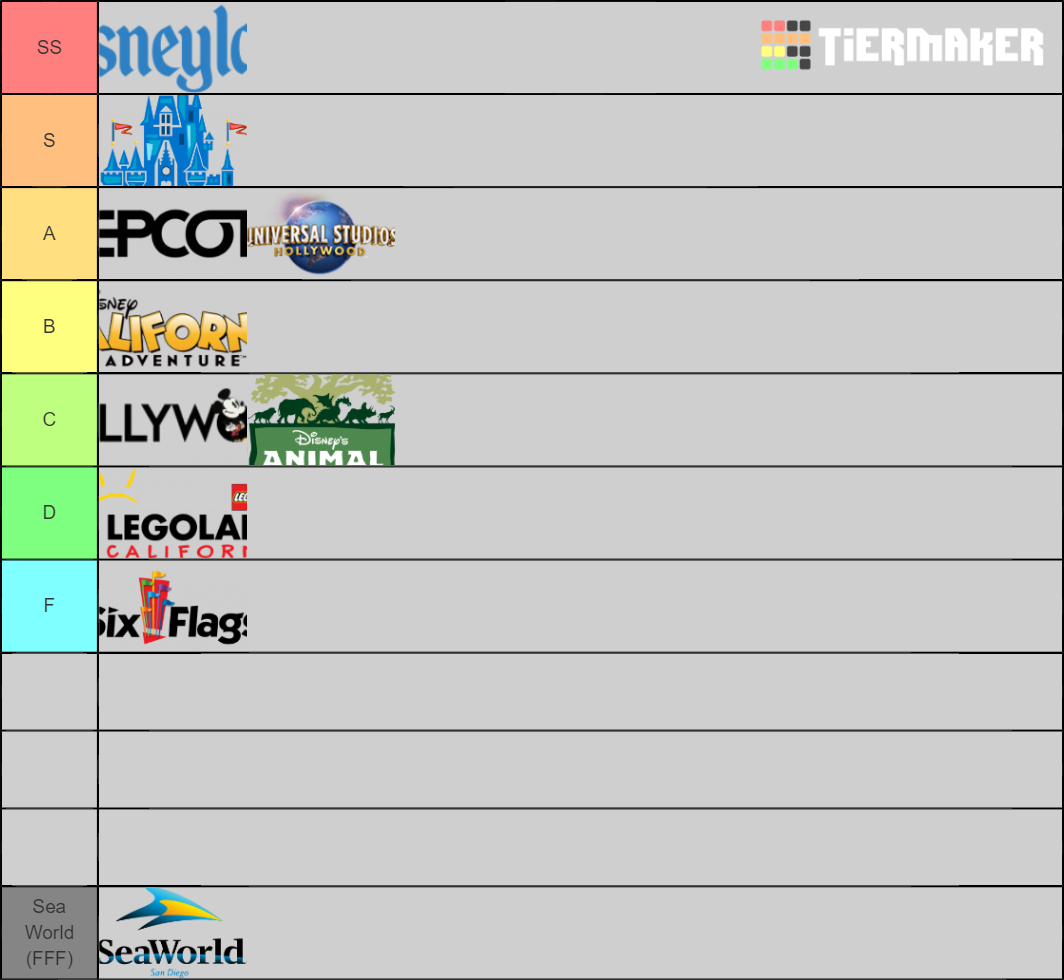 theme-parks-tier-list-community-rankings-tiermaker