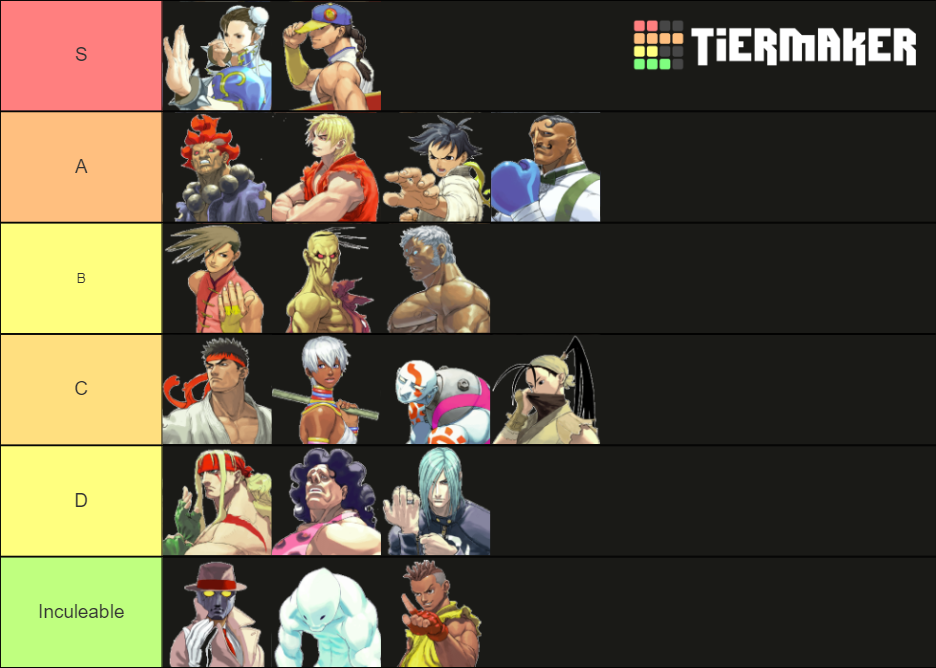 Third Strike Online Tier List (Community Rankings) - TierMaker