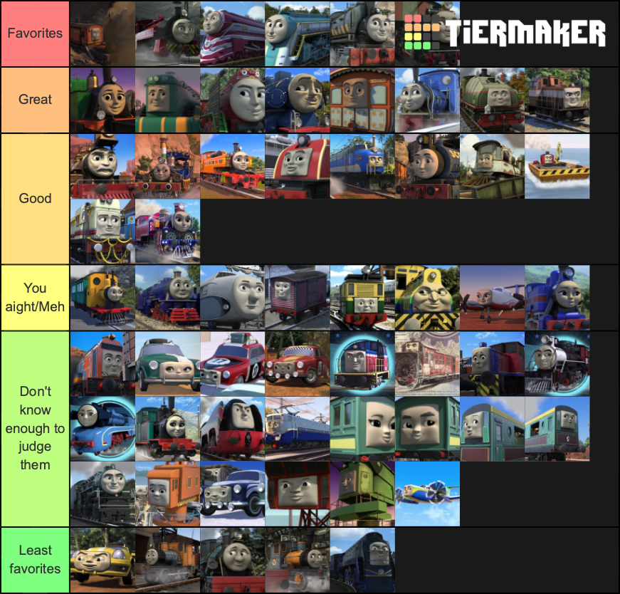 Thomas and friends international characters Tier List (Community ...
