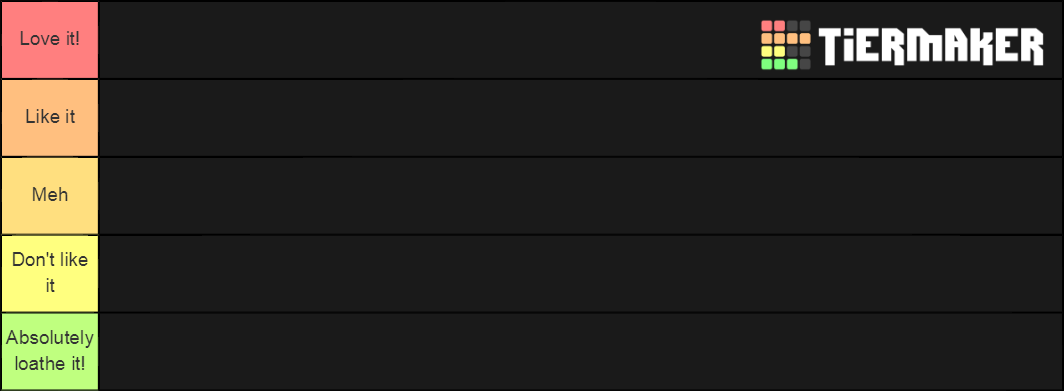 Thomas the Tank Engine's NWR Adventures Tier Maker Tier List (Community ...