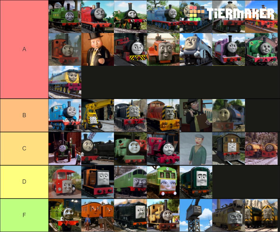 Thomas The Train Characters Tier List (Community Rankings) - TierMaker