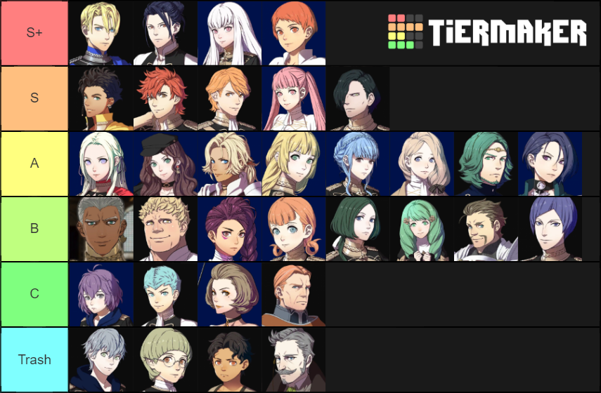 Three Houses best characters Tier List (Community Rankings) - TierMaker