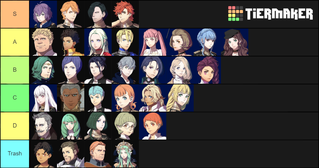 Three Houses best characters Tier List Rankings) TierMaker