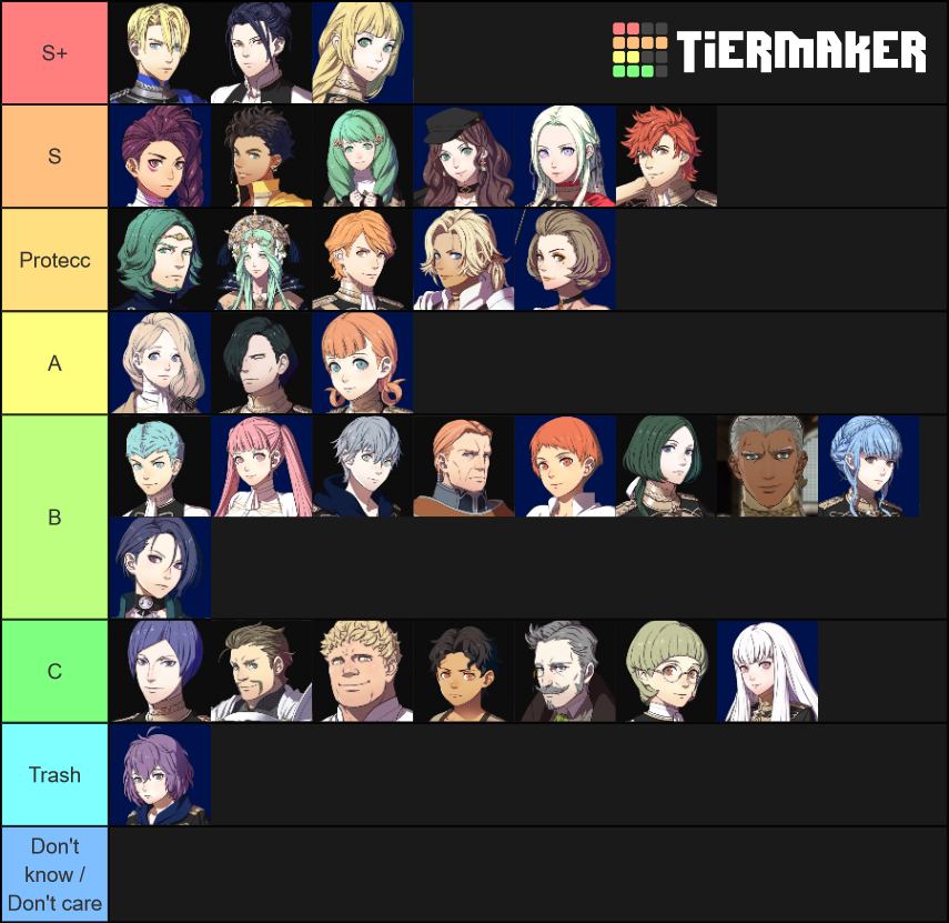 Three Houses Best Characters Tier List (Community Rankings) - TierMaker