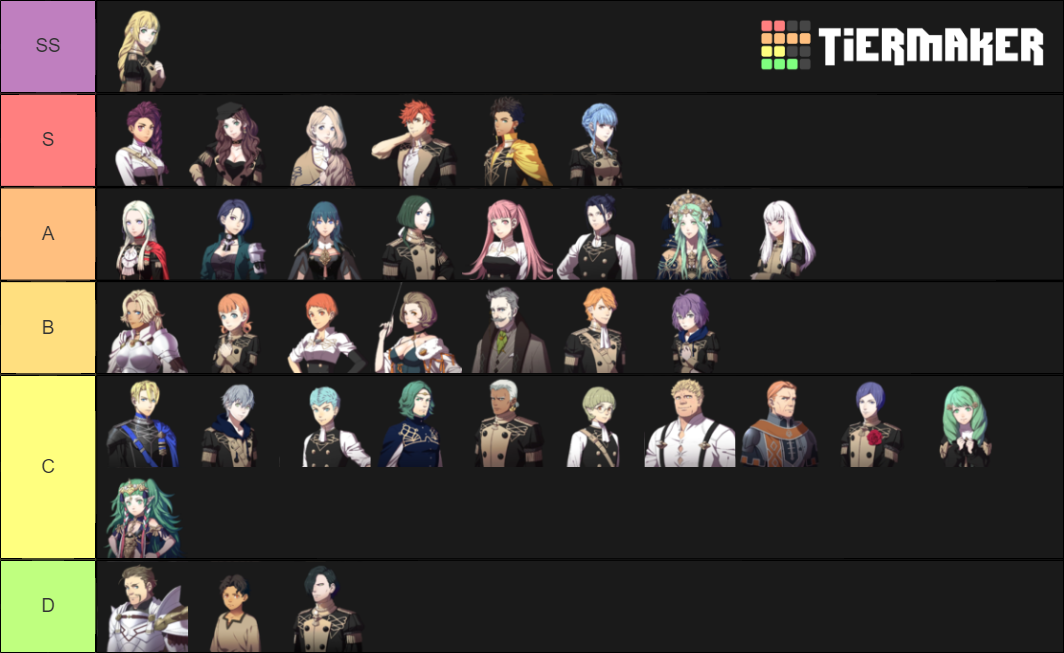 Three Houses Character Tier List Community Rankings TierMaker three-houses-character-tier-list-community-rankings-tiermaker
